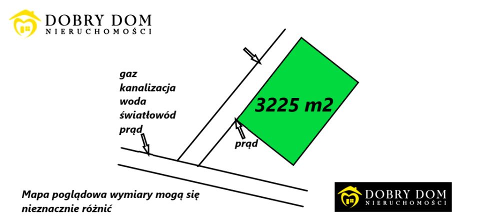 Działka usługowa Białystok sprzedam