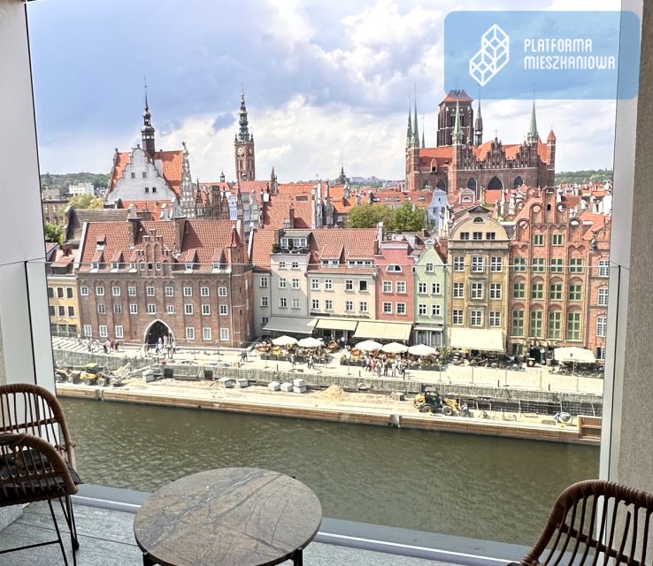 Mieszkanie Gdańsk sprzedaż