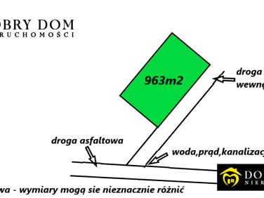 Działka budowlana Koplany