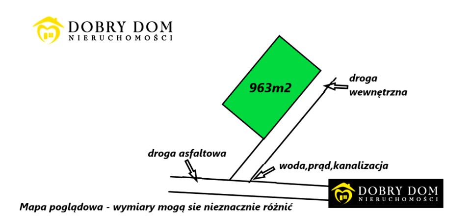 Działka budowlana Koplany
