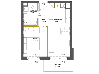 Mieszkanie Warszawa sprzedaż