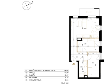 Mieszkanie Bydgoszcz