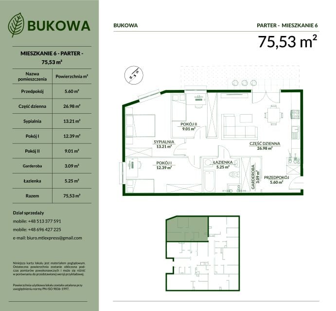 Mieszkanie Kopernika, ul. Bukowa 29