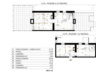 Mieszkanie Bydgoszcz