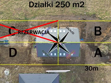 Mieszkanie Kozy sprzedaż