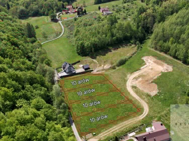 Działka budowlana Szczepanowice