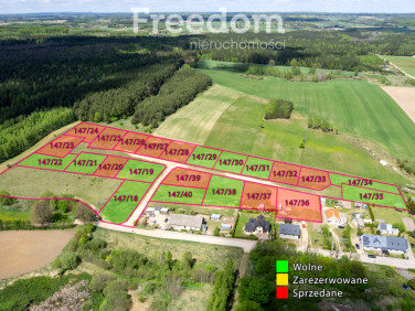 Działka Szczodrowo