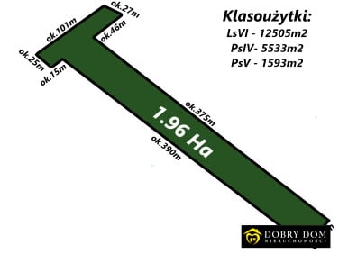 Działka rolna Peńskie