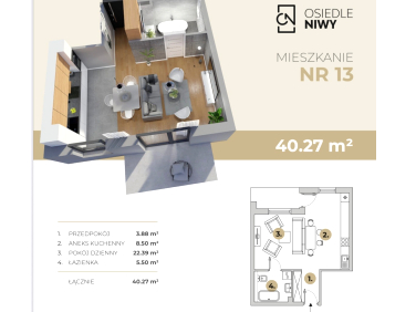 Mieszkanie Wadowice