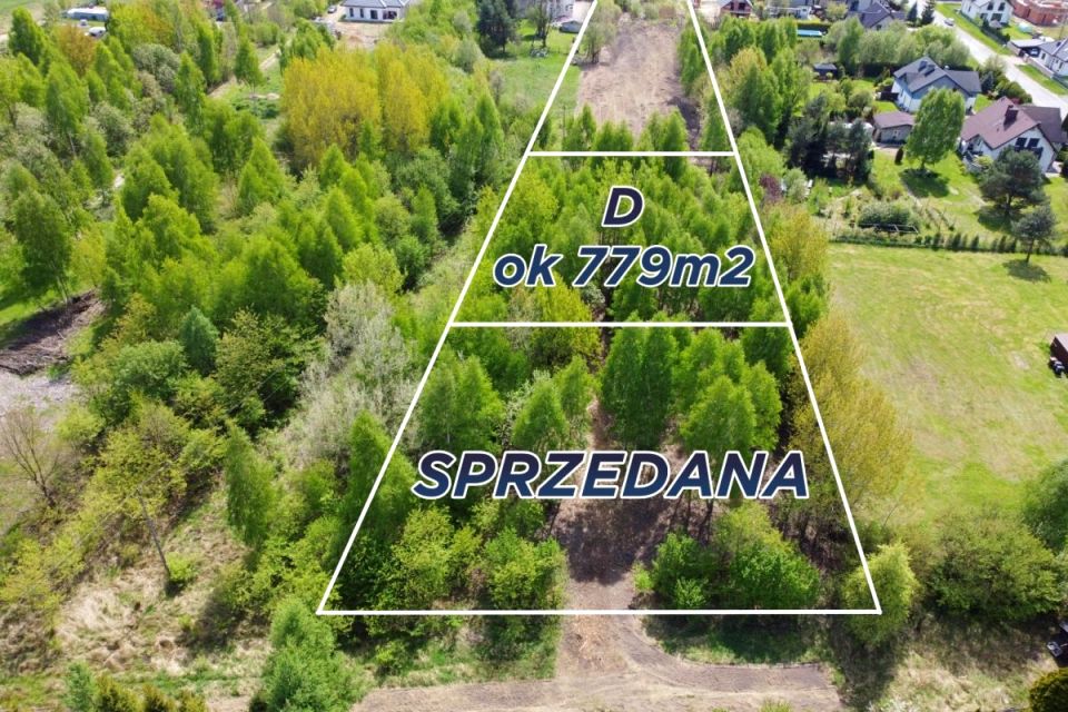 Działka inna Częstochowa sprzedam