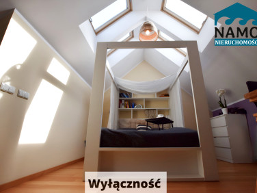 Mieszkanie apartamentowiec sprzedaż