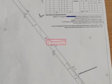 Działka budowlana Hebdów