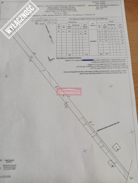 Działka budowlana Hebdów