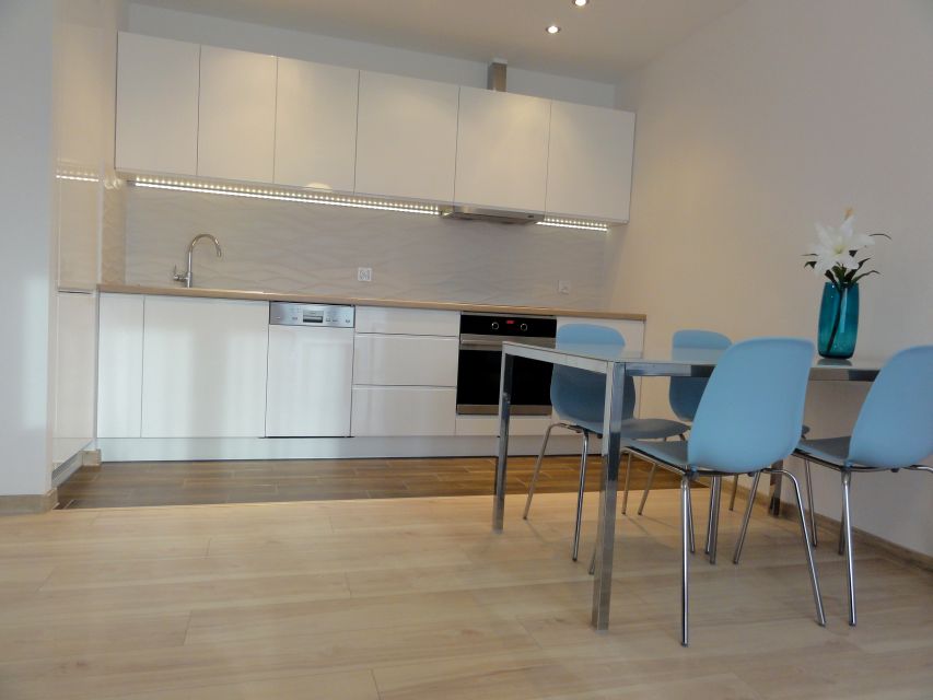 Mieszkanie Wrocław wynajem