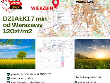 Działka rolna Wierzbin