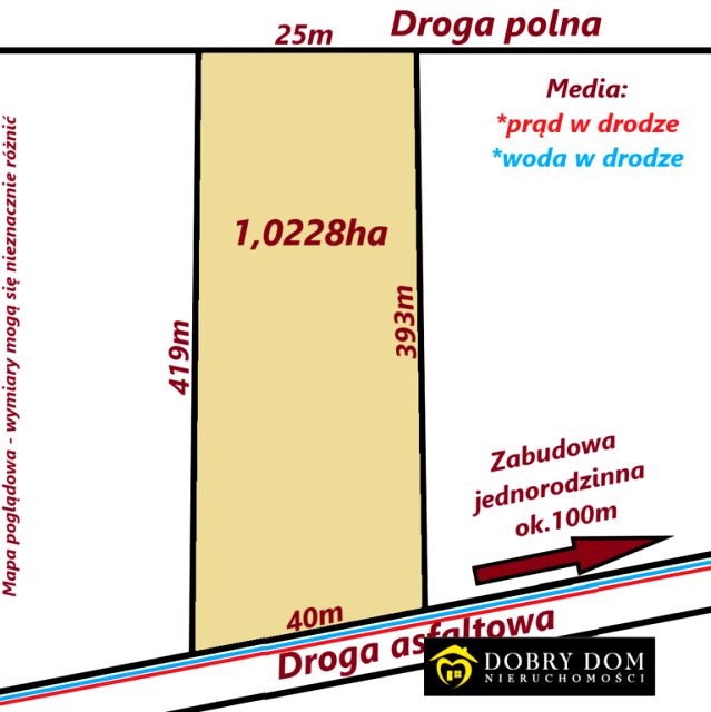 Działka rolna Studzianki