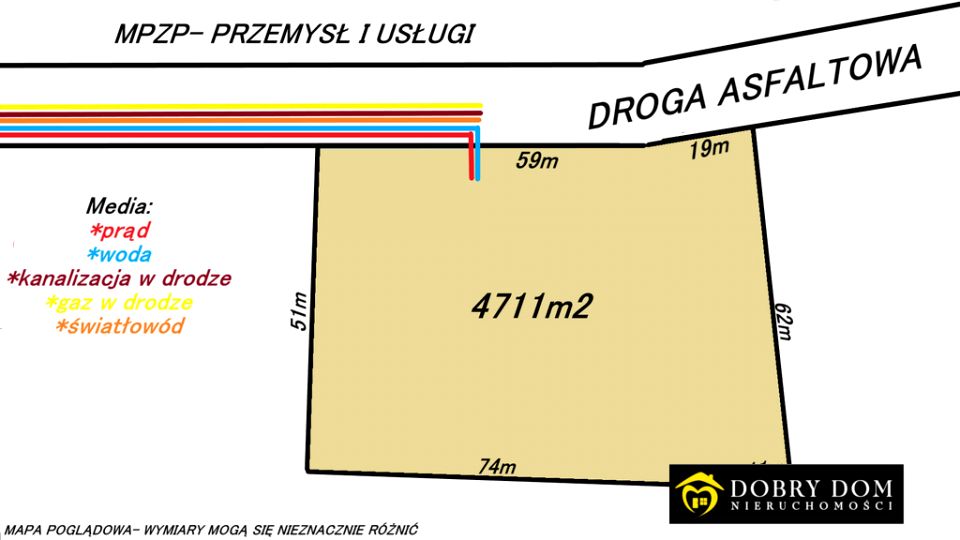 Działka przemysłowa Wasilków