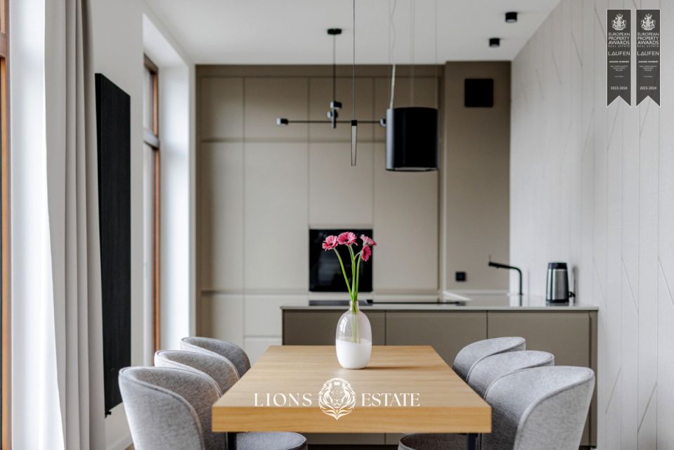 Mieszkanie apartamentowiec wynajem