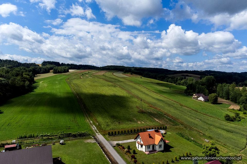 Działka budowlana Olszyny