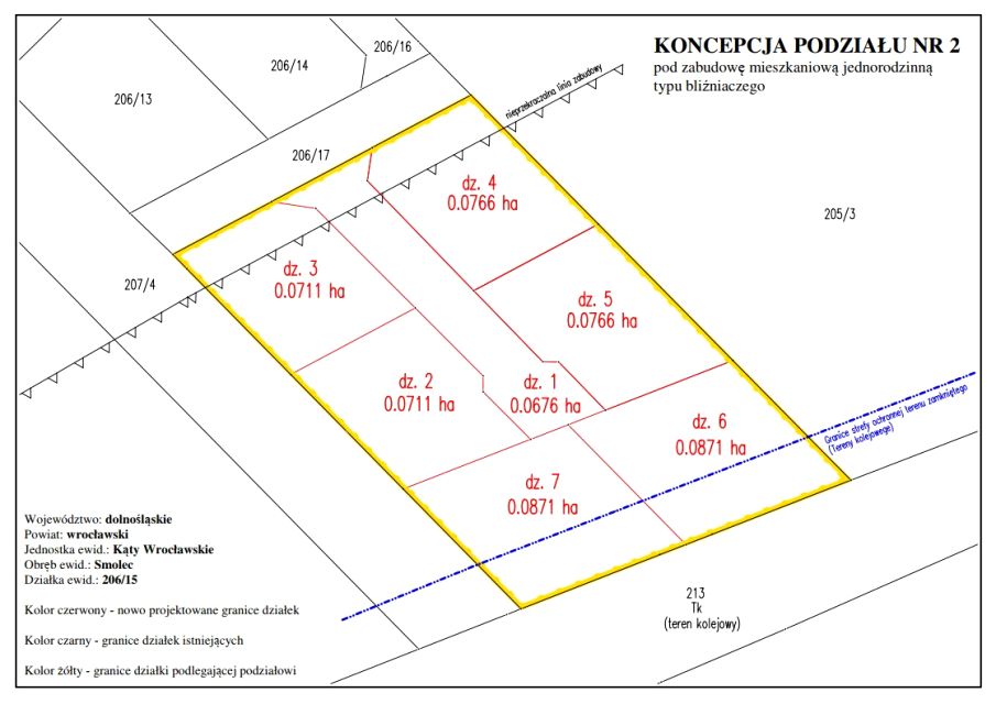 Działka Smolec