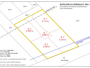 Działka Smolec