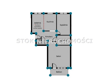 Mieszkanie Białystok