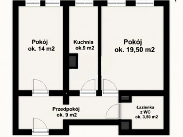 Mieszkanie Wrocław sprzedaż