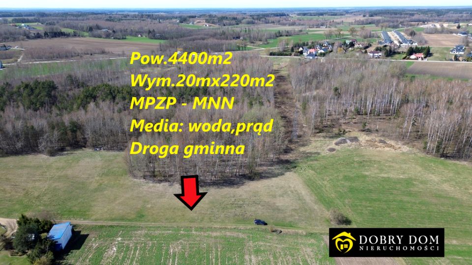 Działka budowlana Świerzbienie