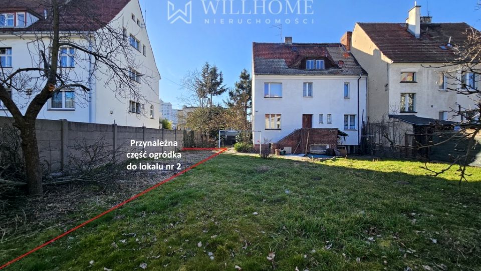 Mieszkanie Wrocław sprzedaż