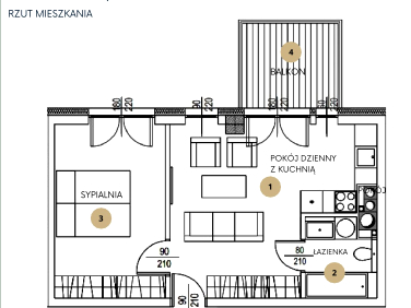 Mieszkanie Sosnowiec sprzedaż