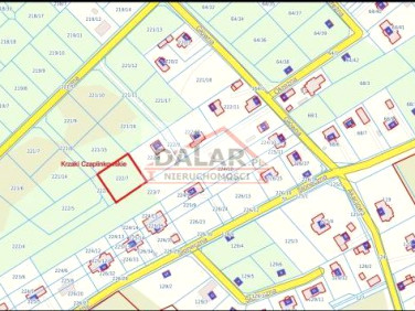 Działka budowlana sprzedam