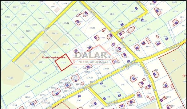 Działka budowlana sprzedam