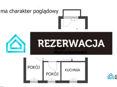 Mieszkanie Częstochowa sprzedaż