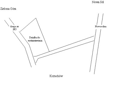 Działka Kożuchów