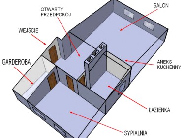 Mieszkanie Szprotawa