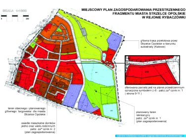 Działka Strzelce Opolskie