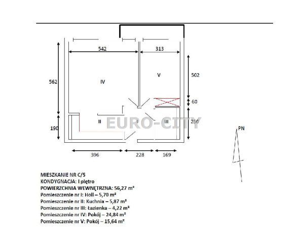 Mieszkanie apartamentowiec sprzedaż