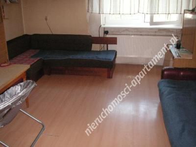 Mieszkanie Bydgoszcz