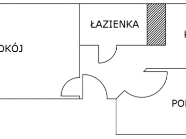 Mieszkanie Iława