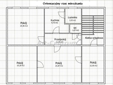 Mieszkanie Bydgoszcz