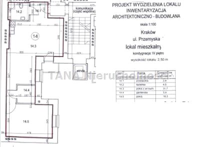 Mieszkanie Kraków