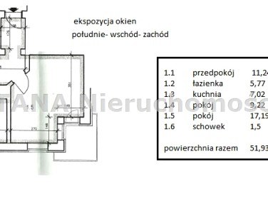 Mieszkanie Kraków