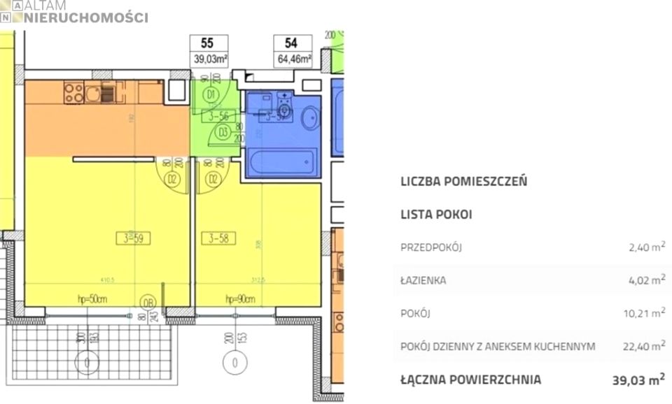 Mieszkanie Kraków