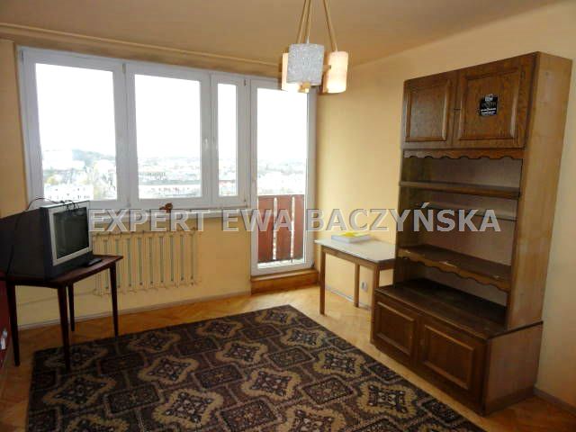 Mieszkanie Częstochowa