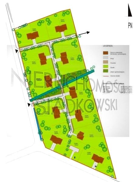 Działka Skłudzewo
