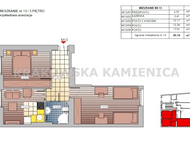 Mieszkanie Kraków