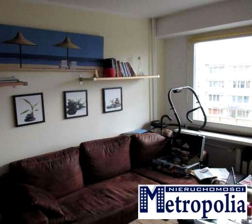 Mieszkanie Częstochowa