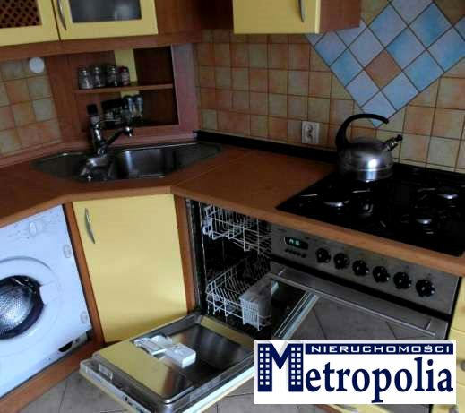 Mieszkanie Częstochowa