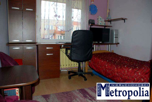 Mieszkanie Częstochowa