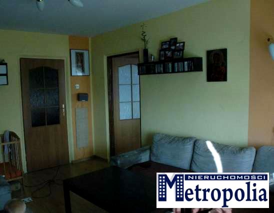 Mieszkanie Częstochowa